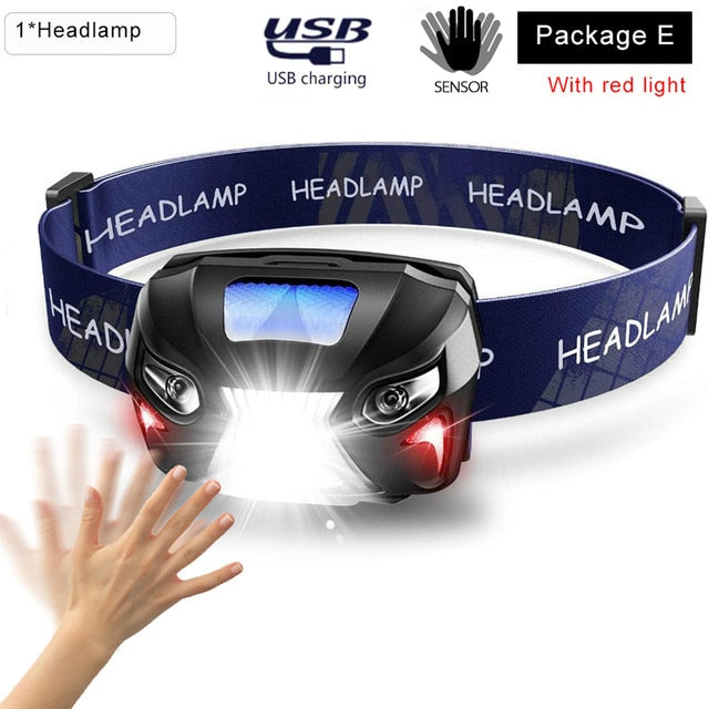 Lampe LED USB Trouvercliker